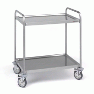 Chariots de transport