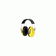 Casque antibruit peltor optime
