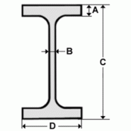 Poutrelle ipe normale acier e24.S235