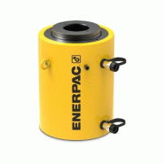 RRH2308 - Vérin à piston creux à double effet - 2164 kN capacité - 200 mm course