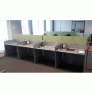 Mobilier call center - bureauservice