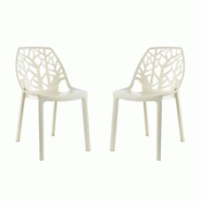 RATTATAN Lot de 2 chaises en polycarbonate, assise ergonomique, résistantes et empilables, design moderne pour cuisine, salle à manger,restaurant †RATTATAN Lot de 2 chaises en polycarbonate, assise ergonomique, résistantes et empilables, design moderne pour cuisine, salle à manger,restaurant â€