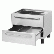 RM GASTRO Soubassement 2x tiroir, fermé 66x53 REDFOX - PZ 60 L - REDFOX - 0615402302968