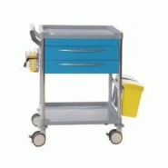 Chariot de soins - 2 tiroirs - bleu - 63004