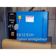 Etuve a ventilation horizontale type ee12 evh