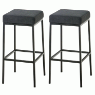 Décoshop26 - Lot de 2 tabourets de bar avec repose-pieds design simple hauteur 85 cm en tissu gris foncé et métal noir 10_0004383 - gris 3000252075969 Décoshop26 - Lot de 2 tabourets de bar avec repose-pieds design simple hauteur 85 cm en tissu gris foncé et métal noir 10_0004383 - gris 3000252075969