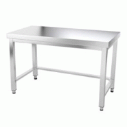 Table de travail en inox 1600 x 800 mm avec renfort PREMIUM / GOLDINOX - gris inox 3701770801879 Table de travail en inox 1600 x 800 mm avec renfort PREMIUM / GOLDINOX - gris inox 3701770801879