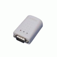 Convertisseurs séries