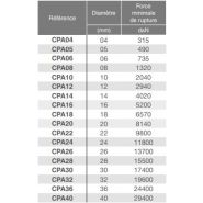 Cpa05 - cordes de levage - Lortel - polyamide (PA) - diamètre 5 mm_1
