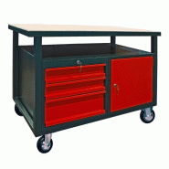 Etabli mobile 3 tiroirs - 1 porte - 1200 x 600 mm - 4684 Etabli mobile 3 tiroirs - 1 porte - 1200 x 600 mm - 4684