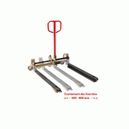 Transpalette à géométrie variable Le Palbac® - FIMM avec écartement réglable de 400 à 800 mm
