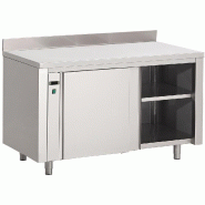 Armoire chauffante inox avec dosseret 1400x700x880mm - PDS436