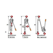Palan à levier à câble LH spécial Lignards (EDF/SNCF) Référence   6043K_1