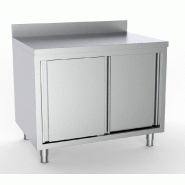 700 plan de travail portes coulisstantes bord relevé 1600l 7333.0242 COMBISTEEL