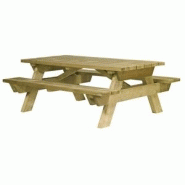 TABLE DE PIQUE-NIQUE MONFLANQUIN TABLE DE PIQUE-NIQUE MONFLANQUIN