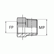 Adaptateur droit mâle NPT x femelle NPT concentrique - 1/4' , 10.99 , 1" , 33.22