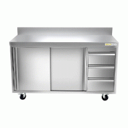 Meuble bas inox 1600x600 mm adossée avec 3 tiroirs à droite sur roulettes PREMIUM - GOLDINOX - gris inox 3701770814374