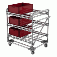 Desserte logistique boites et cartons