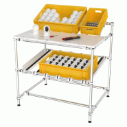 Poste de montage-packaging FIFO