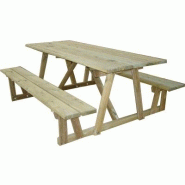 Table de pique-nique PAYSANNE - Pin Nord Rouge - 4/6 places - 1,23 x 1,50 m Table de pique-nique PAYSANNE - Pin Nord Rouge - 4/6 places - 1,23 x 1,50 m
