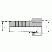 Série JIC DK - Filetage UNF - Cône 74° - Femelle - Ecrou à jonc- Droit (DKJ) - 10 , 5/8" , 15.9 , 11-16 , 24-69