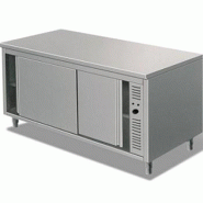 Étuve chauffante en inox - +30°C/+80°C - Profondeur 700 mm - Disponible avec ou sans dosseret Étuve chauffante en inox - +30°C/+80°C - Profondeur 700 mm - Disponible avec ou sans dosseret