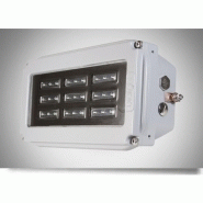 Bulkhead / wallpack emergency safesite® led atex/iecex.