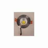 Spot led pour hotte murale - Combisteel - 0615402286510