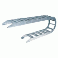 Chaines et gaines porte cables