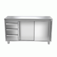 Meuble bas inox cental P 600 mm avec portes et tiroirs - 1400, A gauche_0