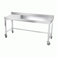 Table de travail en inox 1800 x 600 mm adossée avec renfort sur roulettes PREMIUM / GOLDINOX - inox 3701770803972 Table de travail en inox 1800 x 600 mm adossée avec renfort sur roulettes PREMIUM / GOLDINOX - inox 3701770803972