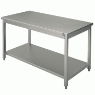 Table de travail inox adossée avec étagère - 800x600 mm - PHCA0002