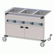 Bain marie mobile électrique GN 3-1/1 recouvert chauffé commande sur le côté long RM - BMPD 3120 CSH - RM Gastro - 0615402778237