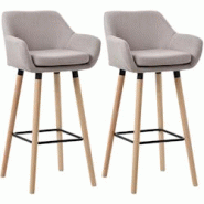 Décoshop26 - Lot de 2 tabourets de bar lounge design scandinave assise en tissu taupe pieds en bois repose-pieds en métal 10_0004173 - 3000251967692 Décoshop26 - Lot de 2 tabourets de bar lounge design scandinave assise en tissu taupe pieds en bois repose-pieds en métal 10_0004173 - 3000251967692