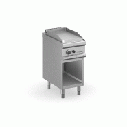 Grills et grillades