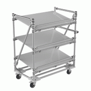 Chariot présentoir mobile