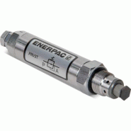 PRV3T, Valve de réduction de pression, Cartridge