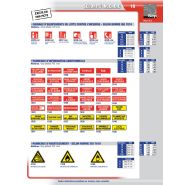 Panneau de signalisation de securite incendie