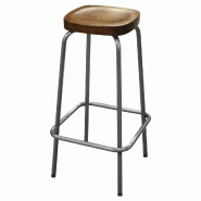 Tabouret de restaurant th sanks ab