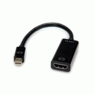 Value adaptateur mini displayport-hdmi, v1.2, minidp m - hdmi f_0