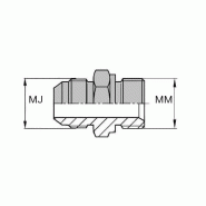Adaptateur droit mâle JIC x mâle DIN - Pour bague BS - Cône 60° - 7/16' , 11.11 , 16