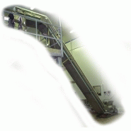 Convoyeurs a bande elevateur 1/2 angles (s)