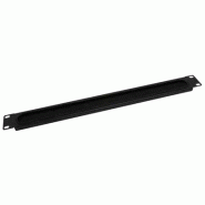 Tripp Lite SR1UBRUSH accessoire de racks_0