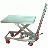 Table élévatrice manuelle aluminium - 100 kg