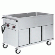 EURAST - Bain marie électrique pour 3 gn 1/1-200 avec roues - 1160x670x900 mm - 3200 W 230/1V - 52120240 - inox 52120240 EURAST - Bain marie électrique pour 3 gn 1/1-200 avec roues - 1160x670x900 mm - 3200 W 230/1V - 52120240 - inox 52120240
