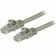 StarTech Cordon de raccordement UTP CAT6 - 1,5 m - Sans
