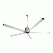 Déstratificateur à pâles 400 cm 230V - Vortice - VPNHSM400