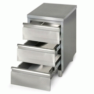 Meuble inox central 3 tiroirs profondeur 600 x 500 mm