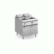 Friteuse électrique - 2x18 Litres sur placard - 32Kw - DOMINA PRO 900 - Référence FRBE98A_0