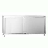 Meuble bas inox central P 700 mm avec portes - 1800 Meuble bas inox central P 700 mm avec portes - 1800